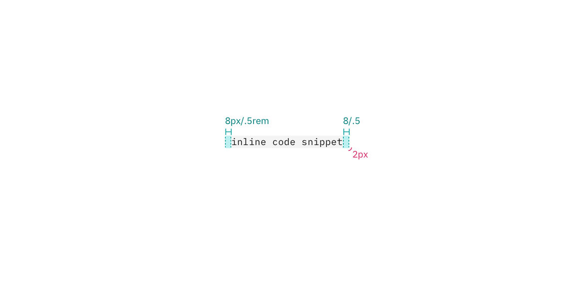 Structure and spacing measurements for inline snippet Structure and spacing measurements for inline snippet