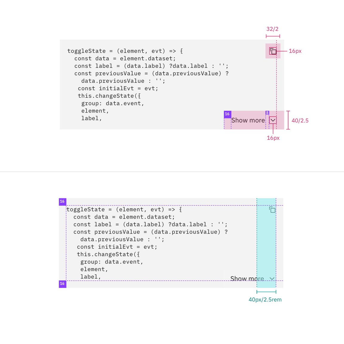 Structure and spacing measurements for multi-line snippet Structure and spacing measurements for multi-line snippet